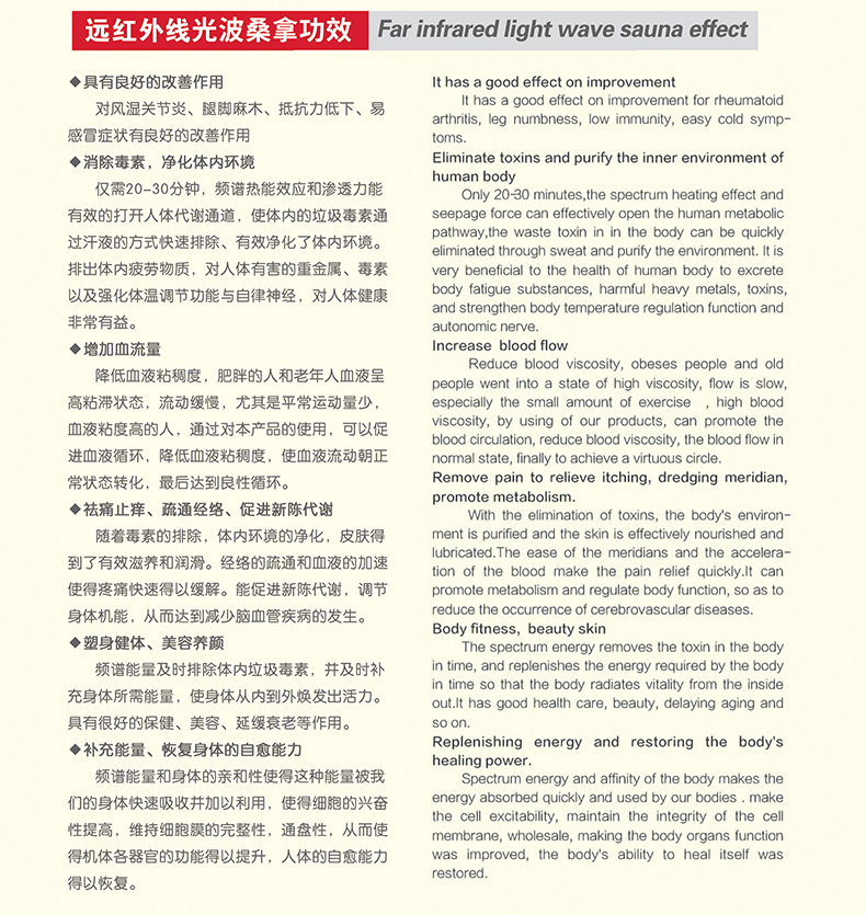 遠(yuǎn)紅外線光波桑拿房功效.jpg